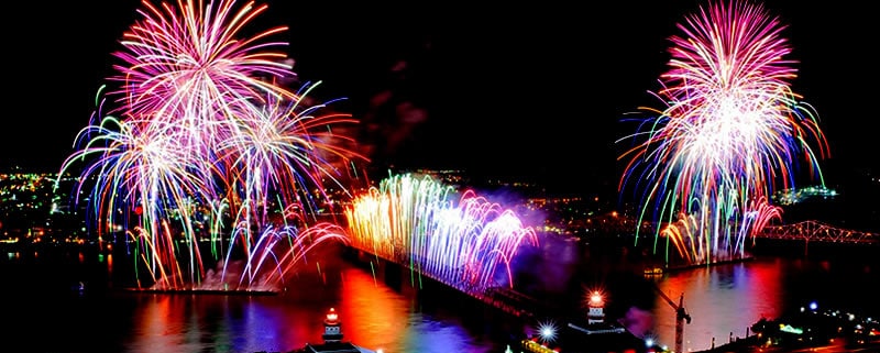 The Kentucky Derby Festival & Thunder Over Louisville
